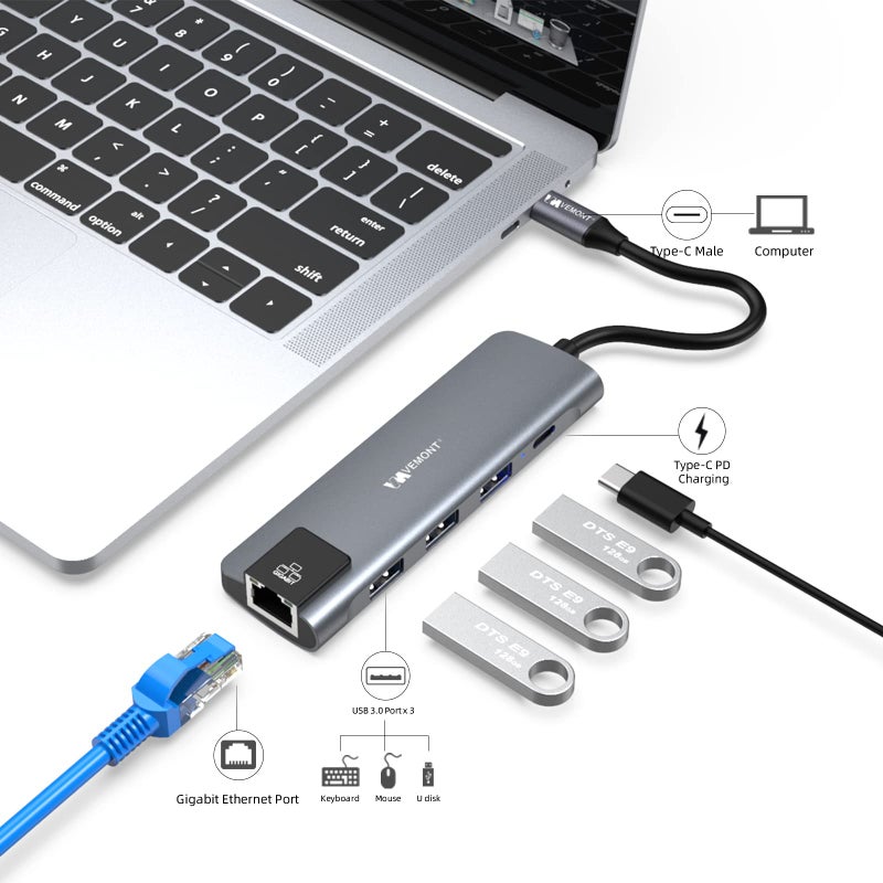 VEMONT 5 in1 USB C hub, Type-c multiport Adapter with Gigabit Ethernet, 3 USB 3.0 hub for Data, 100W Power Delivery, USB hub for Laptop MacBook or ipad, and Other USB C Devices - Image 2